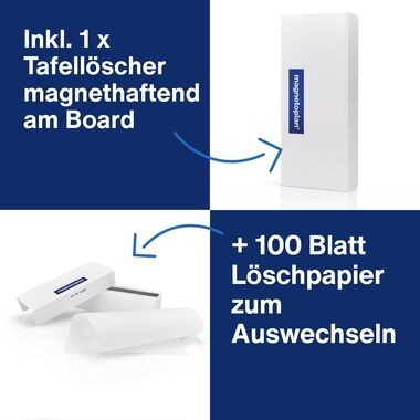 Reinigungsset für Planer/Whiteboards