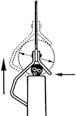 JOKARI Abisoliermesser 8-28mm Secura No. 27