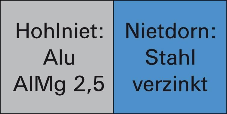 GESIPA Blindniet Mini-Pack PolyGrip Alu/Stahl 4,8x10