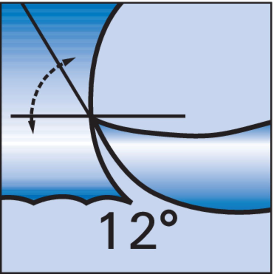 FORMAT Walzenstirnfräser DIN1880 HSSE 40x32 NR