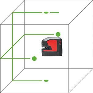LEICA DISTO Linienlaser Lino L2P5G-1