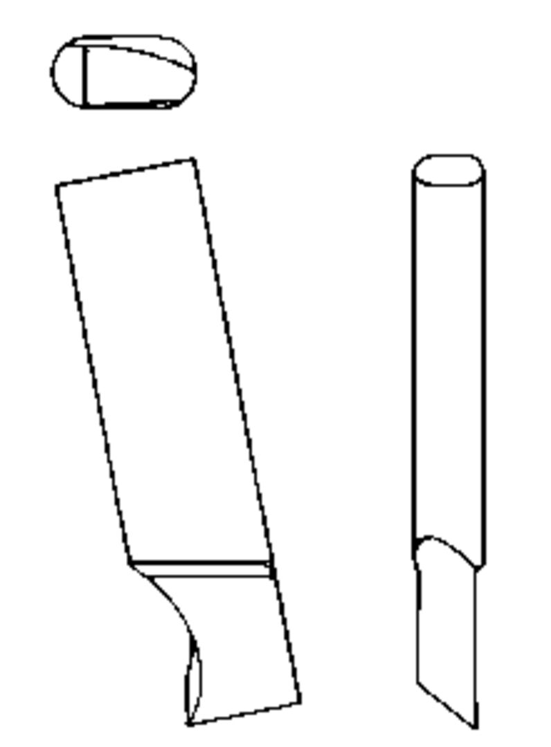 GFS Ersatzmesser für Kreisschneider HM Messernummer 00 & 00 A 7