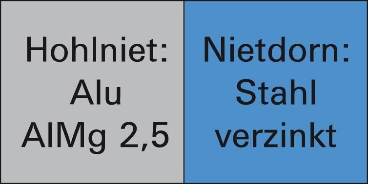 GESIPA Mehrbereich-Niet Alu Stahl Großkopf 4,8x17mm