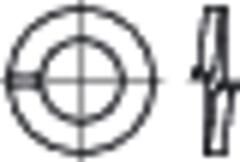 FEDERRING DIN 127 20,0 A2