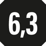 GEDORE Adapter-Set 5tlg S 2032-05 1729071