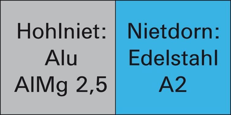 GESIPA Mehrbereich-Blindniet Alu VA Flachrundkopf 4,8x15mm
