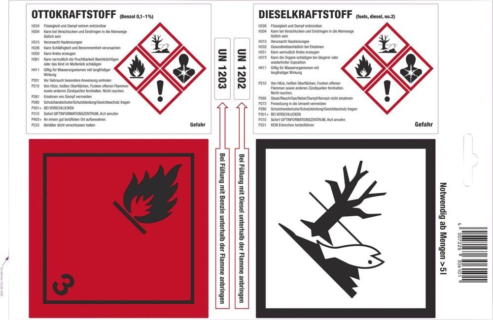 HÜNERSDORFF Haftetiketten A4-Bogen Otto-/Dieselkraftstoff