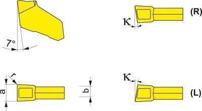 FORMAT Ab- und Einstechplatte GFN 3,1 PK30