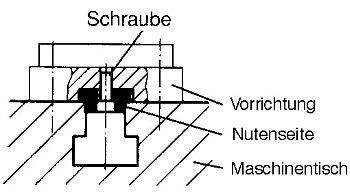 AMF Passnutenstein 20x20mm DIN6322B