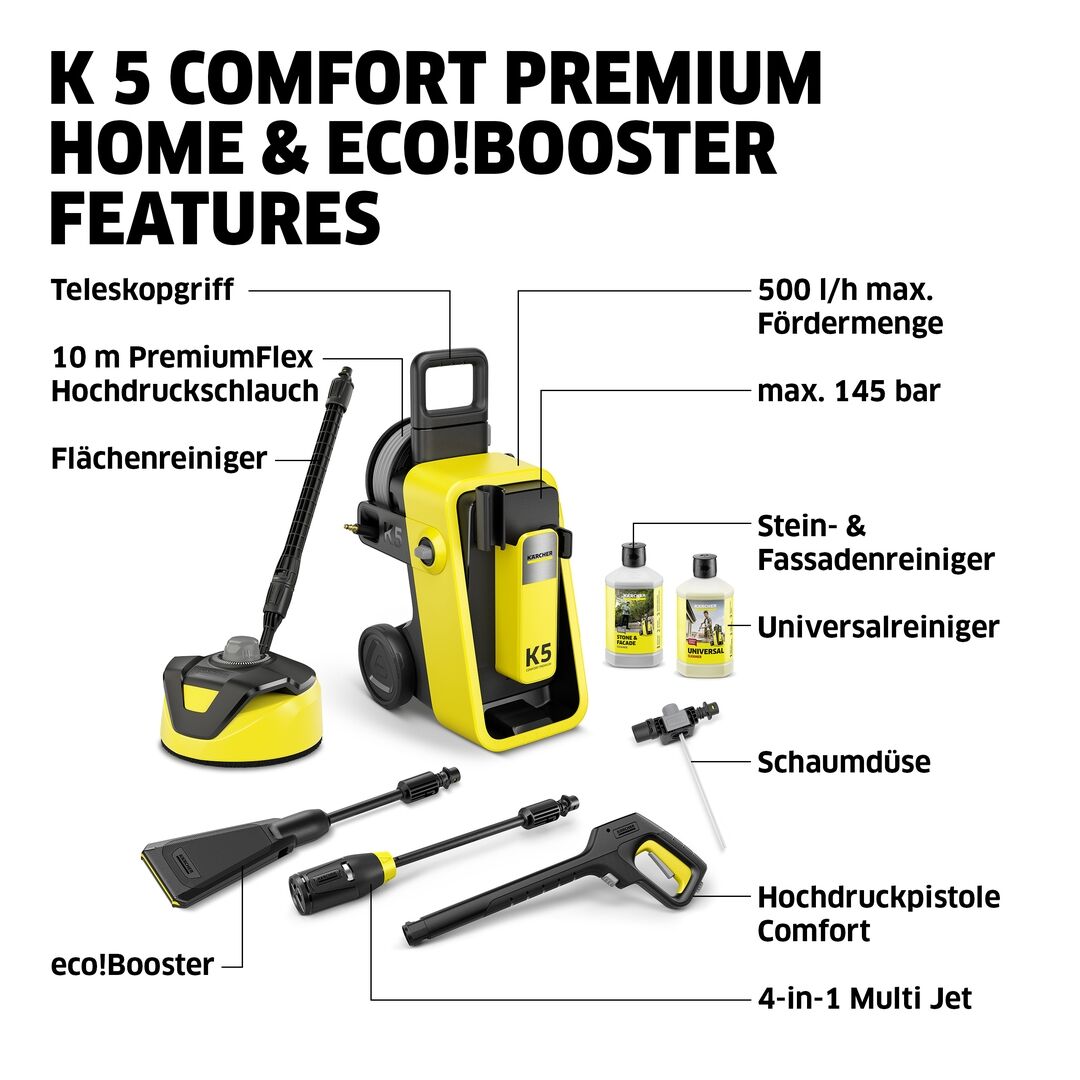 KÄRCHER Hochdruckreiniger K5 K5 Comfort Premium Home & eco!Booster