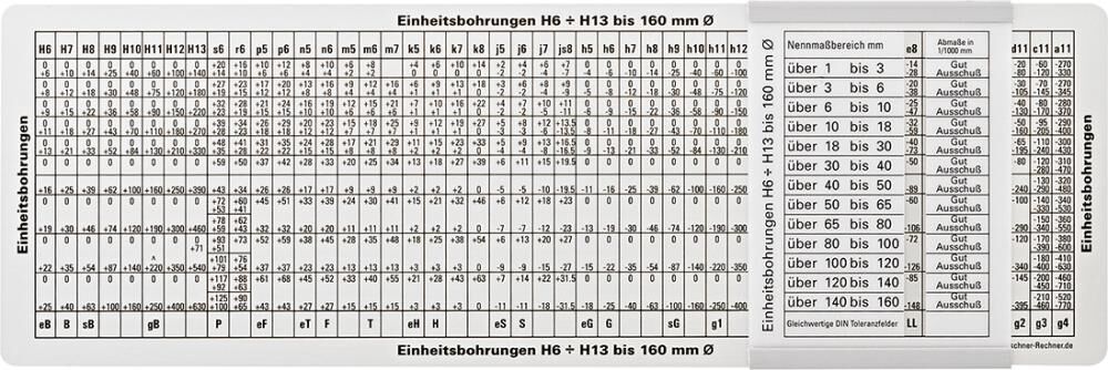 FORMAT ISO-Passungsschieber 280x80mm