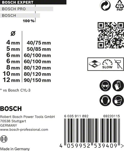 BOSCH Bohrer Set MultiConstruction Cyl-9 EXPERT zylindrisch 7-teilig