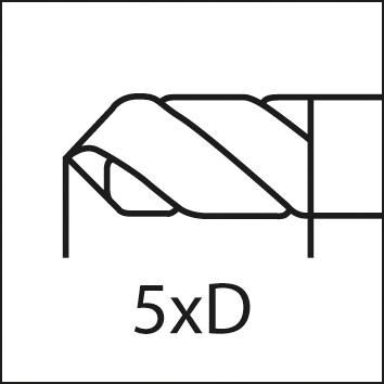 FORMAT Spiralbohrer 6,6mm geschliffen DIN338-TI HSSE