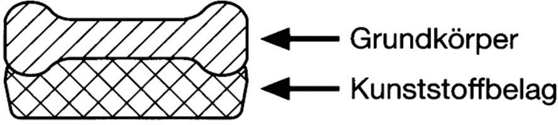 HAZET Reifen- + Montagehebel 500mm mit Kunststoffbelag