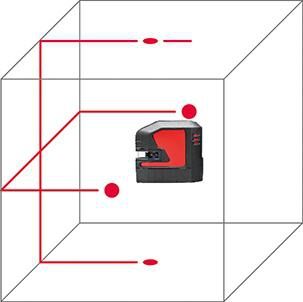 LEICA DISTO Linienlaser Lino L2P5-1
