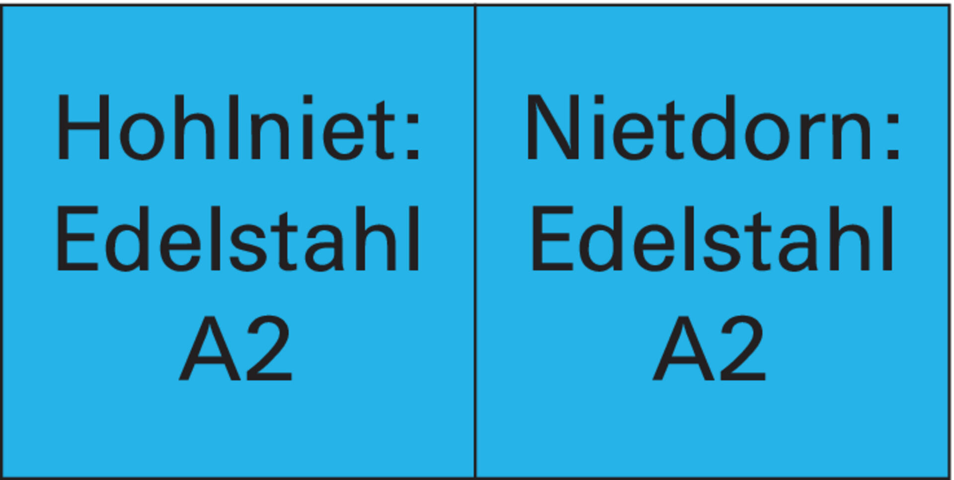 GESIPA Blindniet A2 VA Flachrundkopf 3,2x8mm