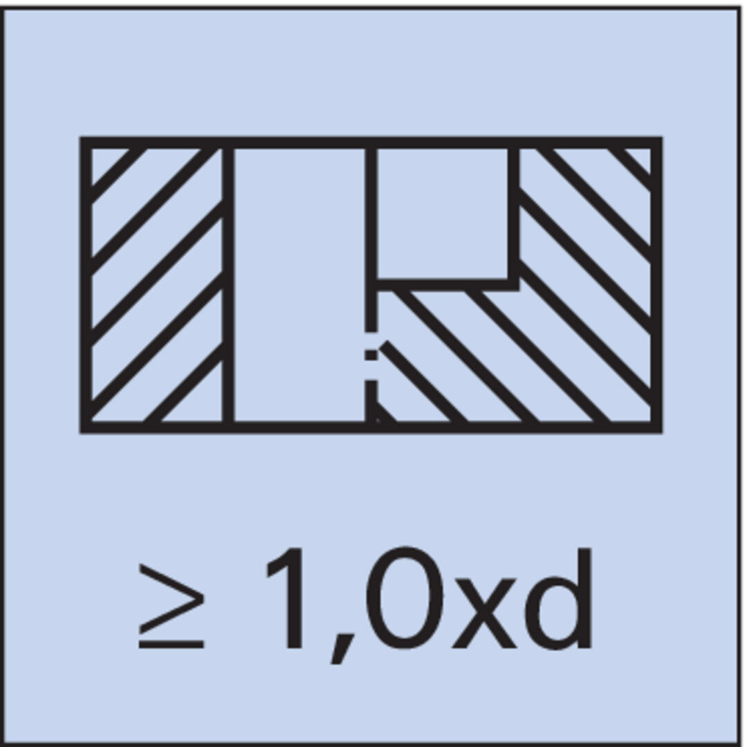 FORMAT Gewindeformer DIN374 C TIN HSSE M12x1,50