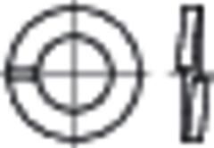 FEDERRING DIN 127 20,0 A2