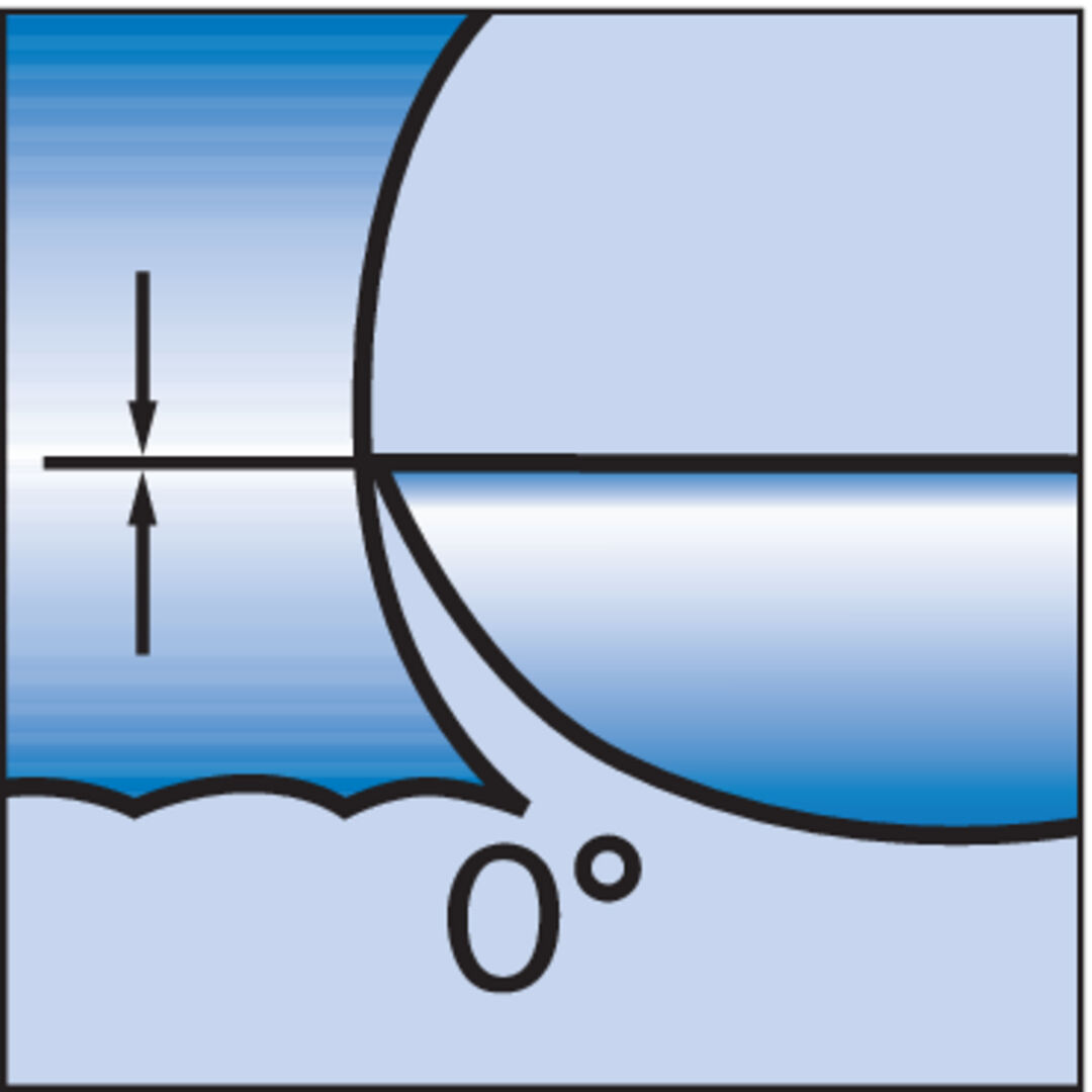 FORMAT Prismenfräser DIN847 HSS 90 Grad 50x14mm