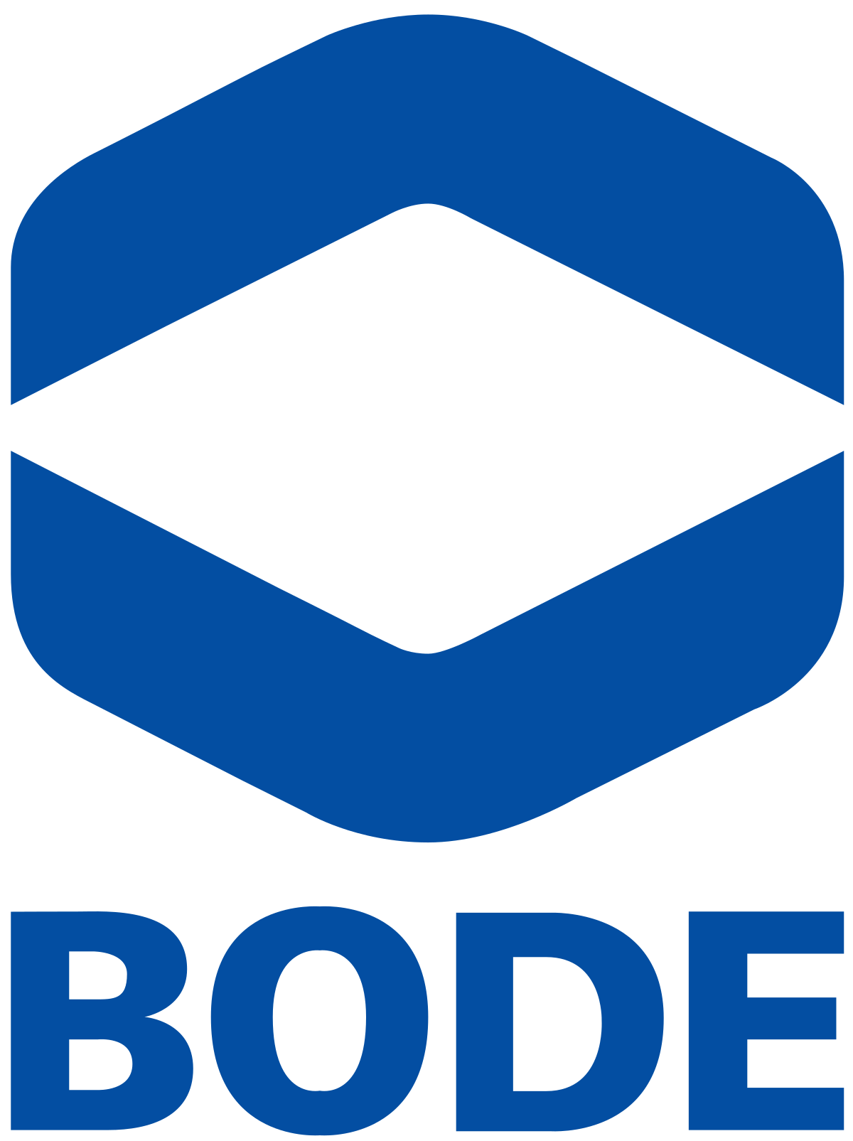 BODE