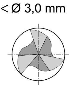 FORMAT 3-Schneiden-Fräser 2,00mm DIN327 K PM TiAlN
