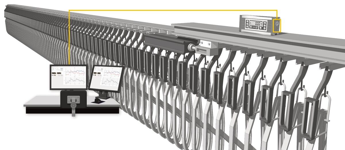 STABILA Neigungsmesser digital TECH 1000 DP