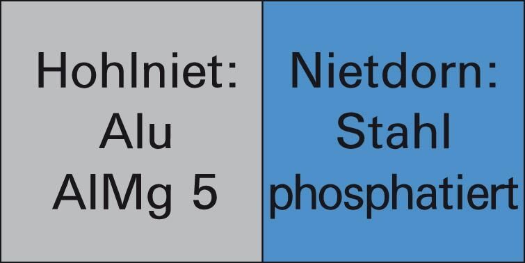 GESIPA Blindniet CAP ALU STAND Flachrundkopf 4x8mm