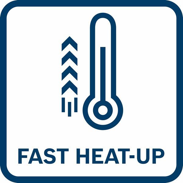 BOSCH Akku-Heißluftgebläse GHG 18V-50 ohne Akku & Ladegerät in L-BOXX